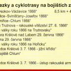 Všechny naučné stezky a cyklostezky 1866