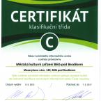 Certifikát